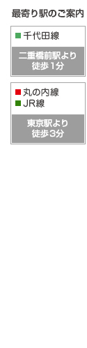 アトム市川船橋　丸の内支部の最寄駅